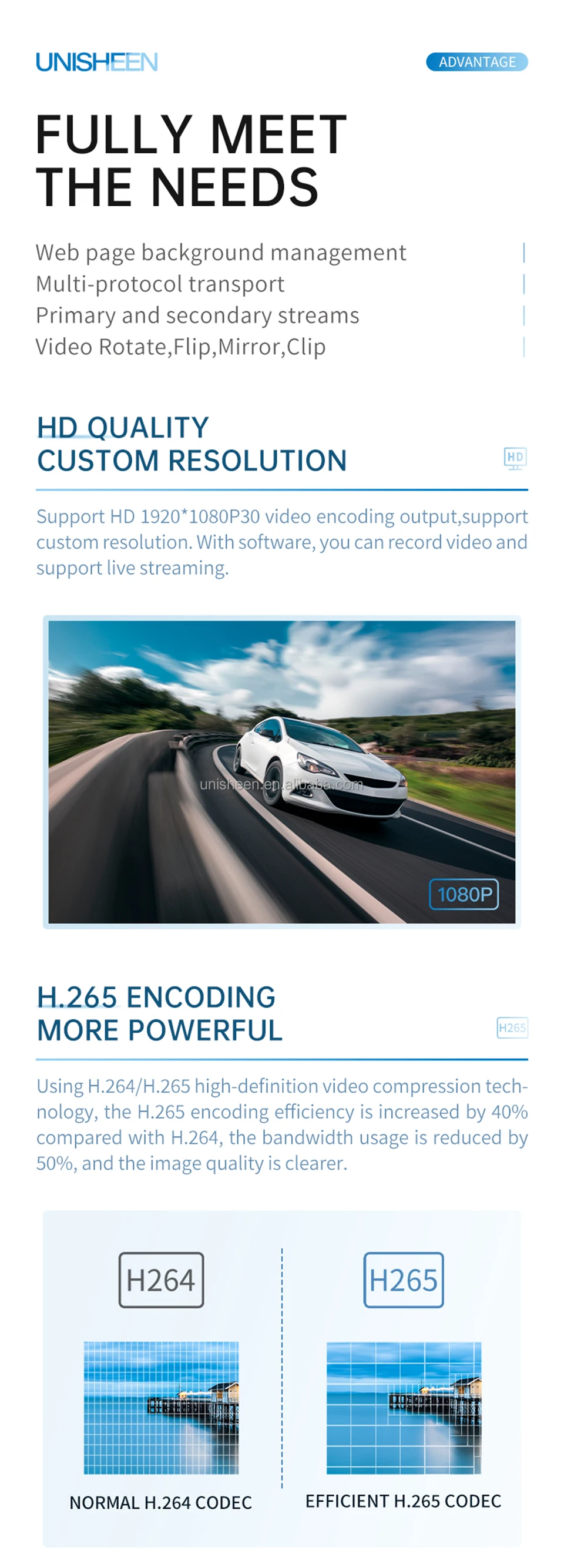 【新品未使用】Unisheen BM1000H HDMI ビデオエンコーダー S849fba0868df4efebfbcdbe24c404