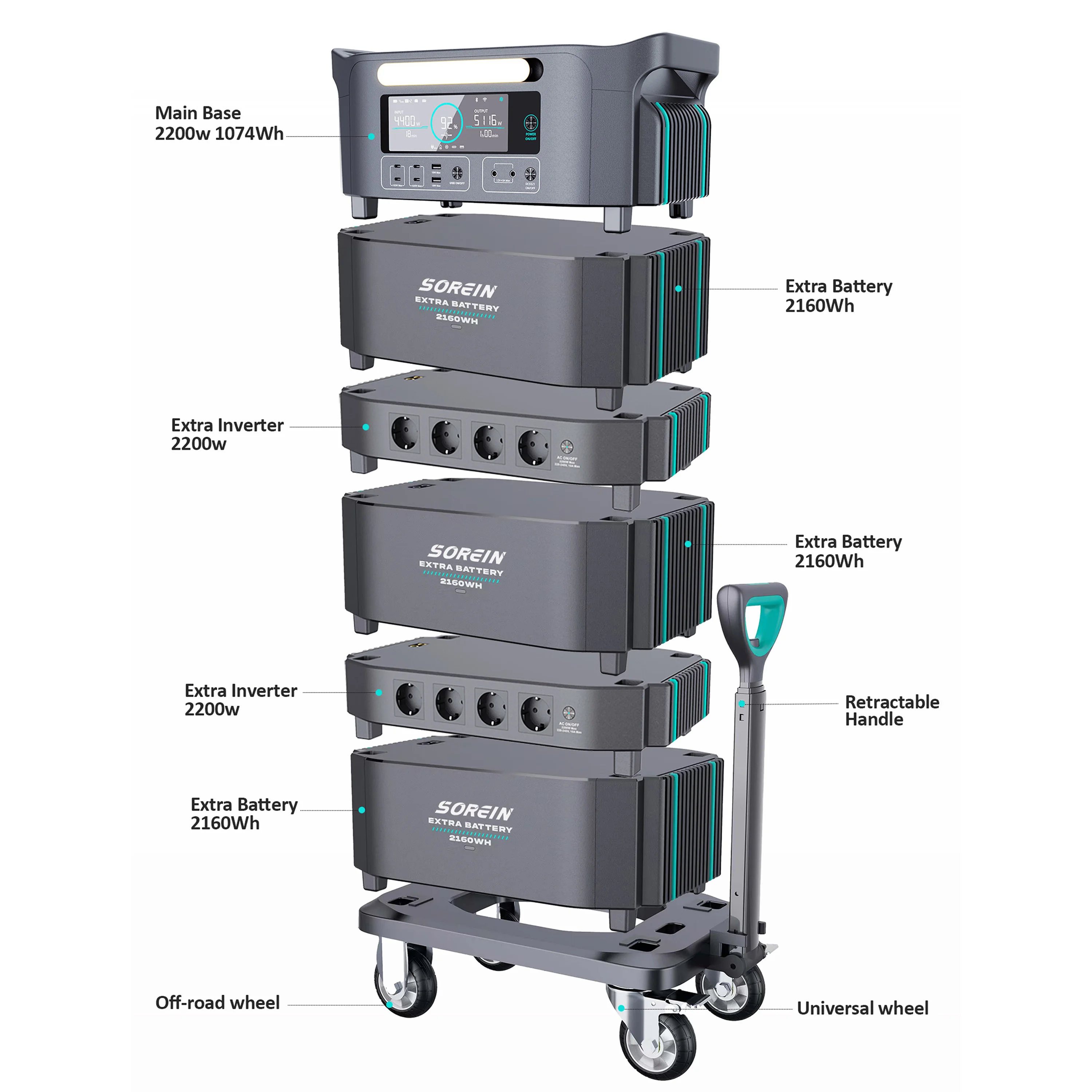 Sorein 7kwh Solar Generator 8000 Watt Battery Generator Portable Power  Station with Solar Panel 48v Home Energy Storage