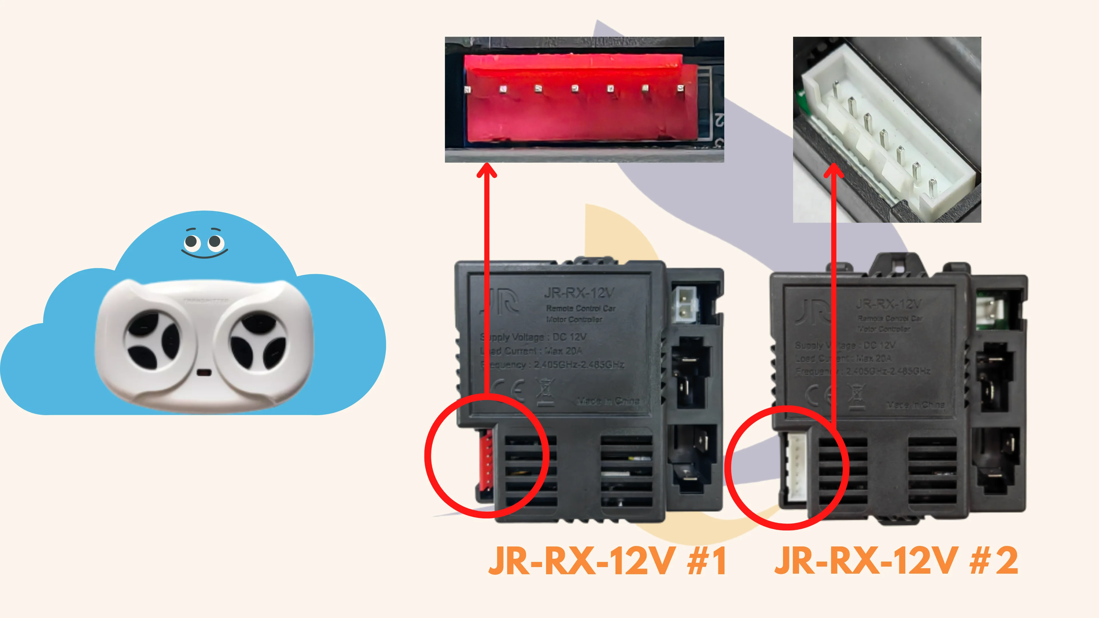 Scatola Di Controllo HY JR-RX-12V 6V 24V Per Auto Elettrica Bambini – Ricevitore 4GHz, Set Completo JR1758RX-2S - 4