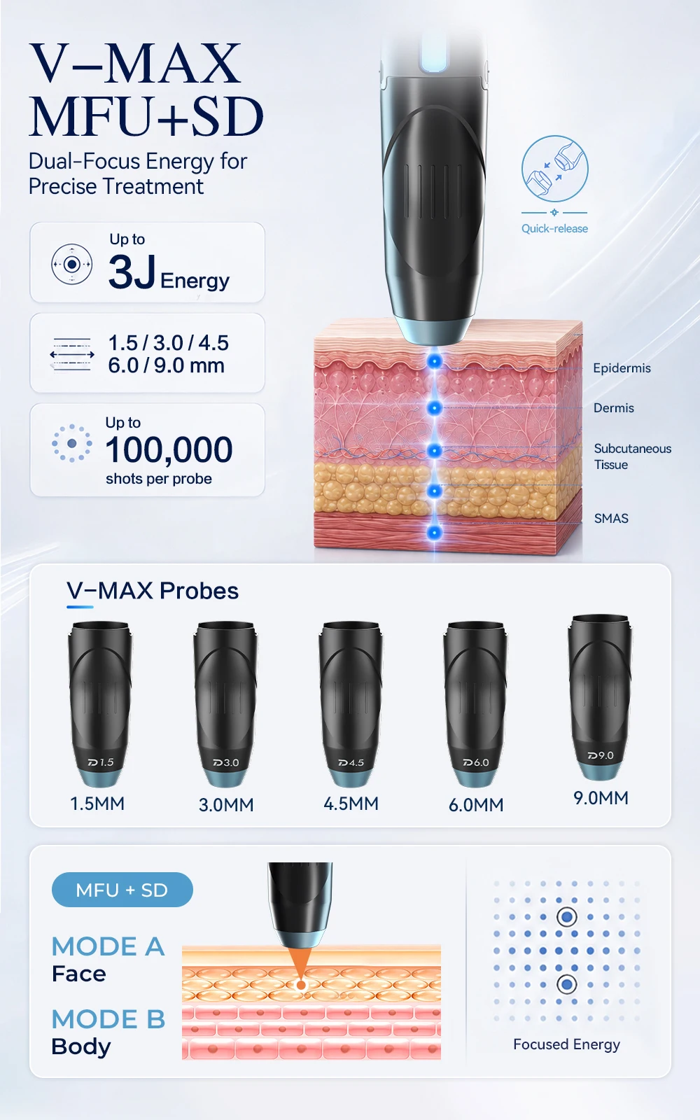 <p data-pm-slice="1 1 []">The 3-in-1 Titanium HIFU, RF & Ultrasound Skin Rejuvenation Machine combines Titanium Ultrasound HIFU, Vmax Multi-Shot HIFU, and Thermage-style RF technology in one professional aesthetic platform. Supplied with 7 Titanium HIFU cartridges, 5 Vmax HIFU cartridges, and 3 RF treatment tips, it supports customizable facial lifting, skin tightening, wrinkle-reduction, and body-firming treatments. With treatment depths ranging from 1.5 mm to 13 mm and dedicated eye, face, and body tips, this versatile system helps beauty salons, aesthetic clinics, and Med Spas expand their non-invasive skin rejuvenation service menu.</p> 3-in-1 Titanium HIFU RF & Ultrasound Skin Rejuvenation Machine