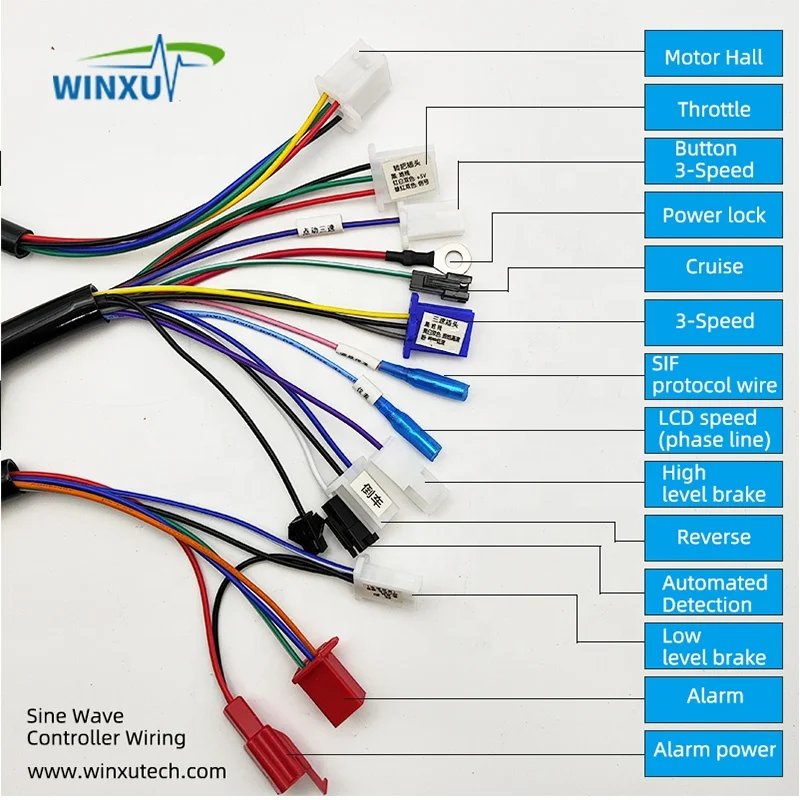 48V 60V 72V 2000W 50A Sine Wave Brushless FOC Motor Drive Universal Controller for Electric Scooter Tricycle