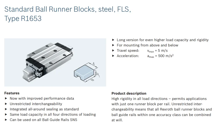Rexroth Runner Block R165372320 Khối Ray Dẫn Hướng Tuyến Tính Bóng Siêu Chính Xác R1653 723 20 Đường Trượt Dẫn Hướng