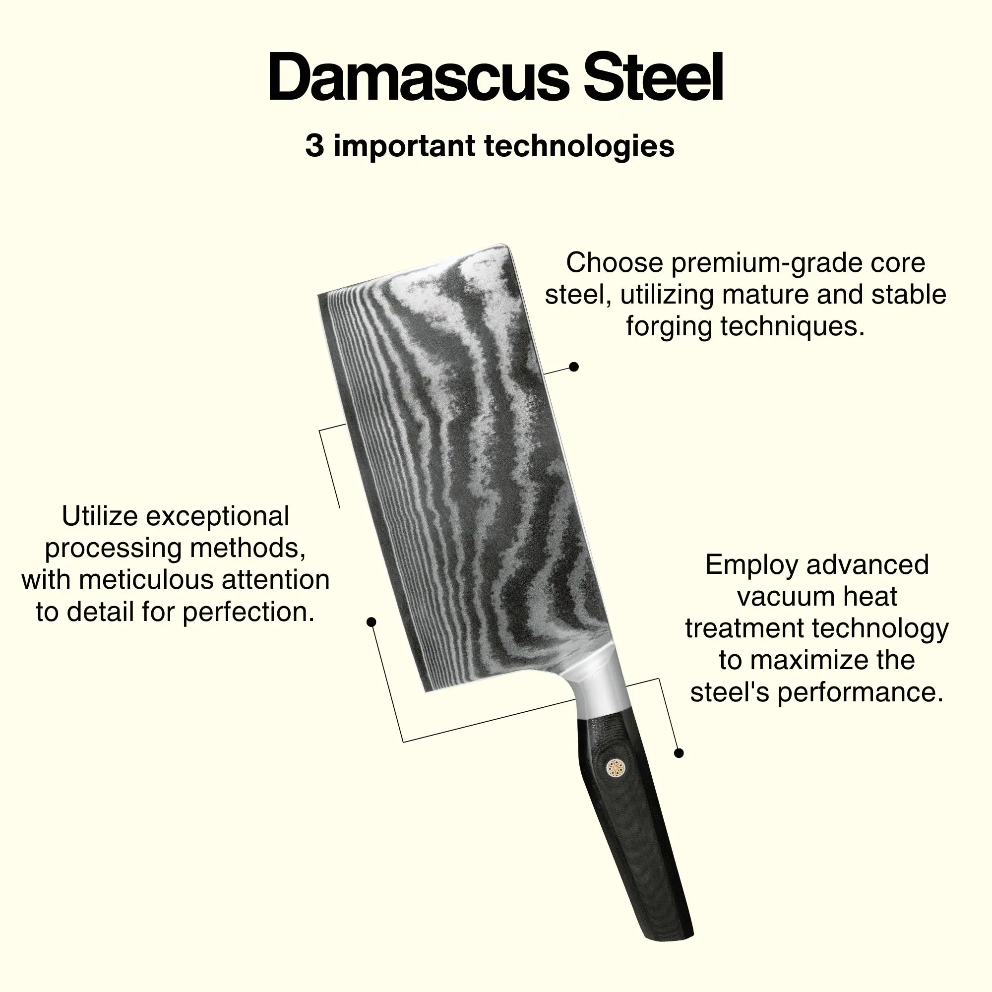 JJ 7" Cleaver Japanese 67 Layers Damascus Steel with Octagonal G10 Handle Custom Kitchen Knife