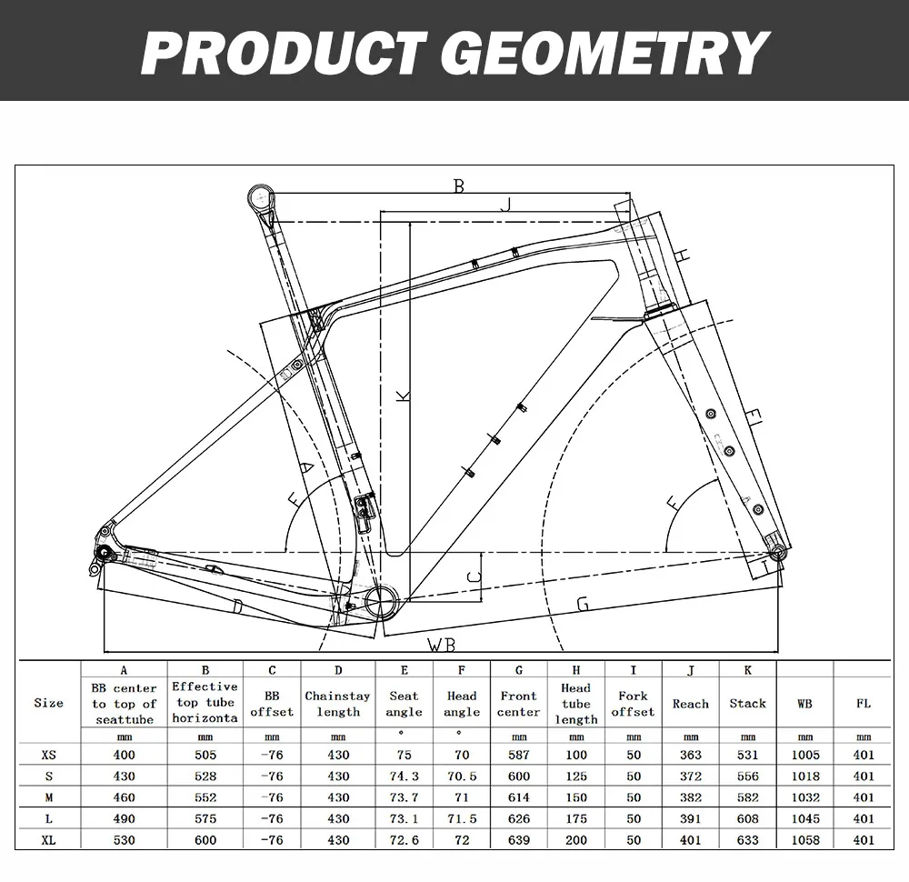 Gt grade size sales chart