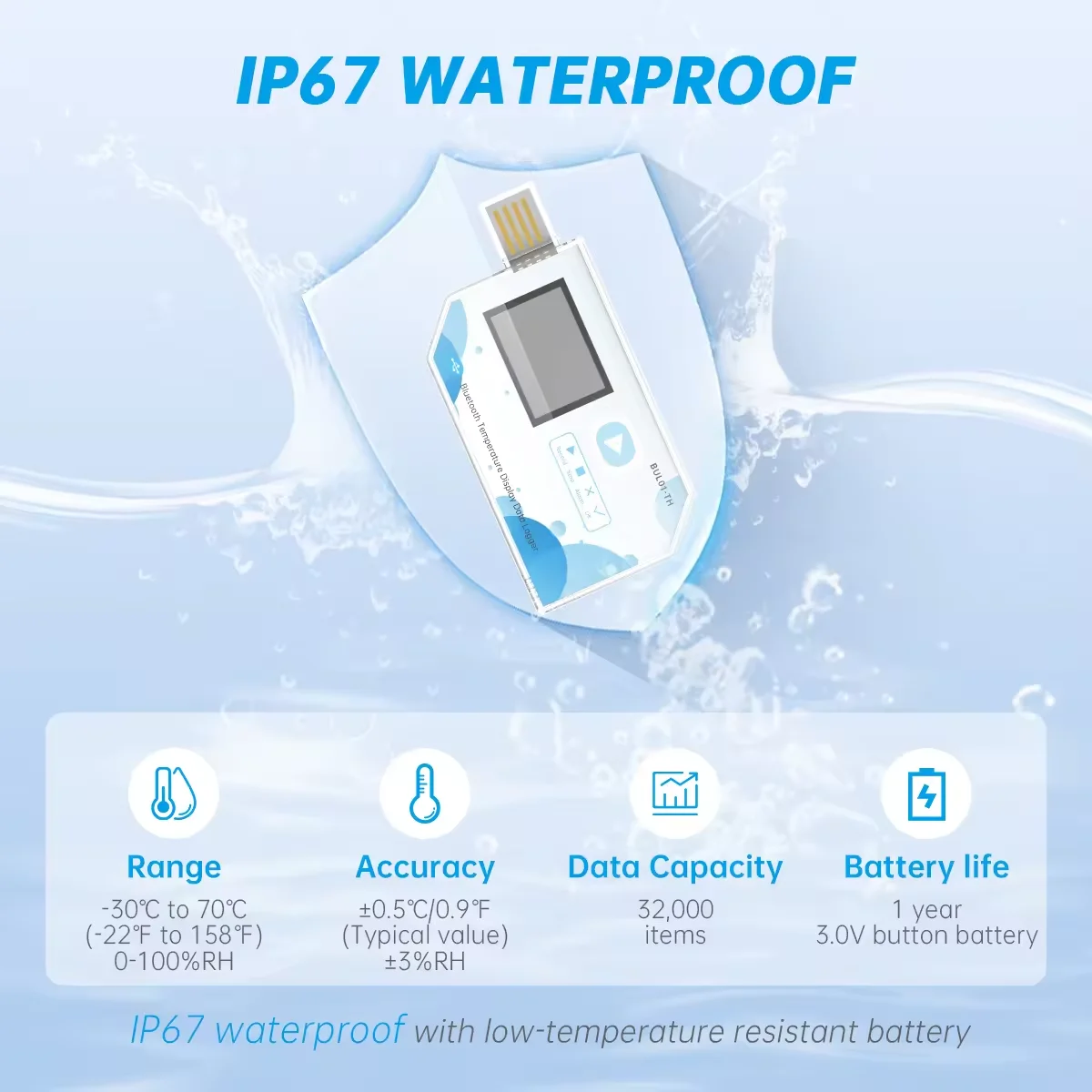 Cold Chain Temperature Data Logger High Accuracy Recorder Temperature Data Logger