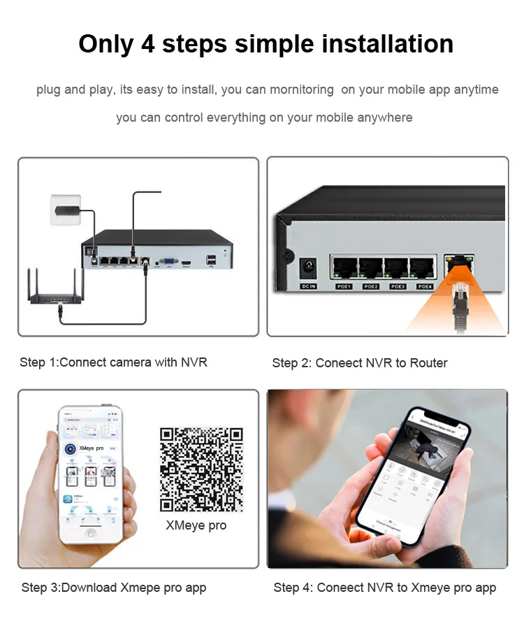 Hot Qearim XMEYE Pro 4K 8MP Network Video Recorder for HD Security CCTV IP  2MP 4MP 5MP 8MP Camera System P2P DVR 4CH POE NVR