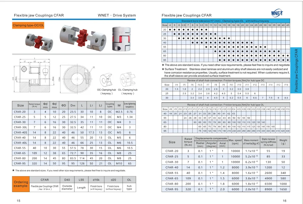 high quality Flexible couplings customized multi-specification Zero Backlash Shaft Flexible Jaw Flexible Coupling