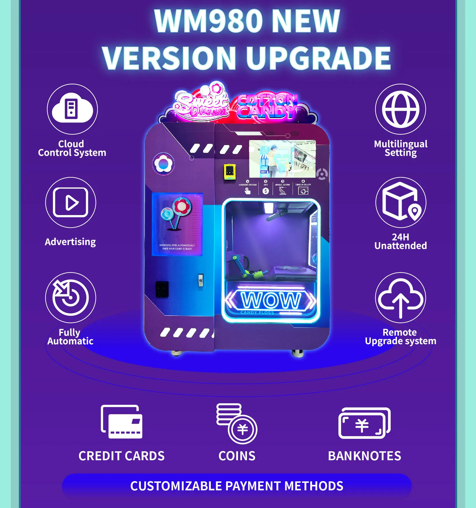 Cotton Candy Machine Details Picture 03 image