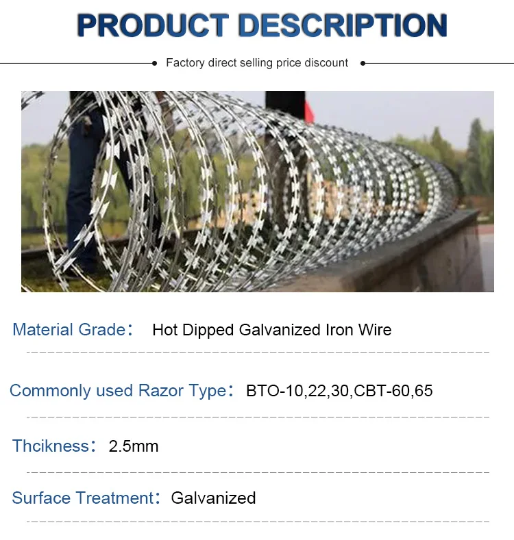 Double Razor Wire Wholesale Ss Double razor Wire Barbed Wire Coil razor Wire Roll ...