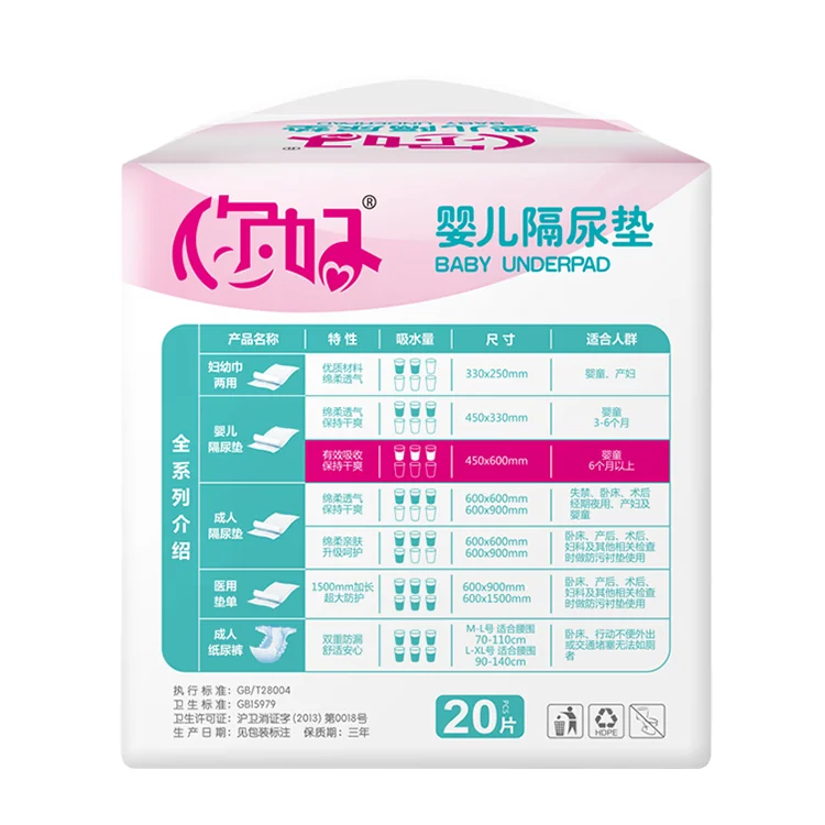 Baby Pee Mat Urine Pad Rubber Disposable Underpads 45x60 Urine Pad For