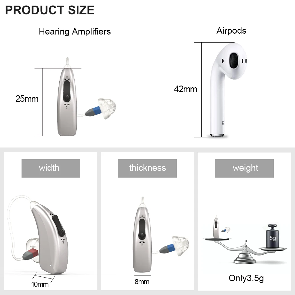 Best Selling Digital Ric Hearing Aid China Ric Open Fit Rechargeable Hearing Aid Buy