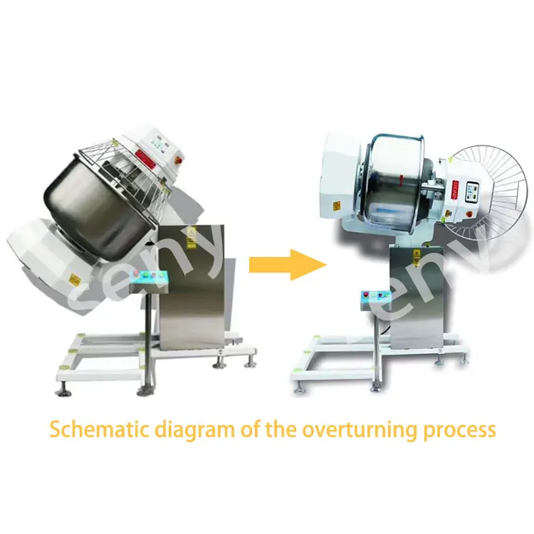 Fully Automatic Planetary Stand Food Mixer Machine Electric Dough Blender for Bread Cake Pizza Biscuit Cookie in Bakery Use