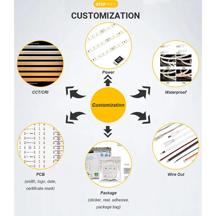 Customized Design Doubile Pcb 120Leds 5Mm 2835 12 Volt Led Strip Lights