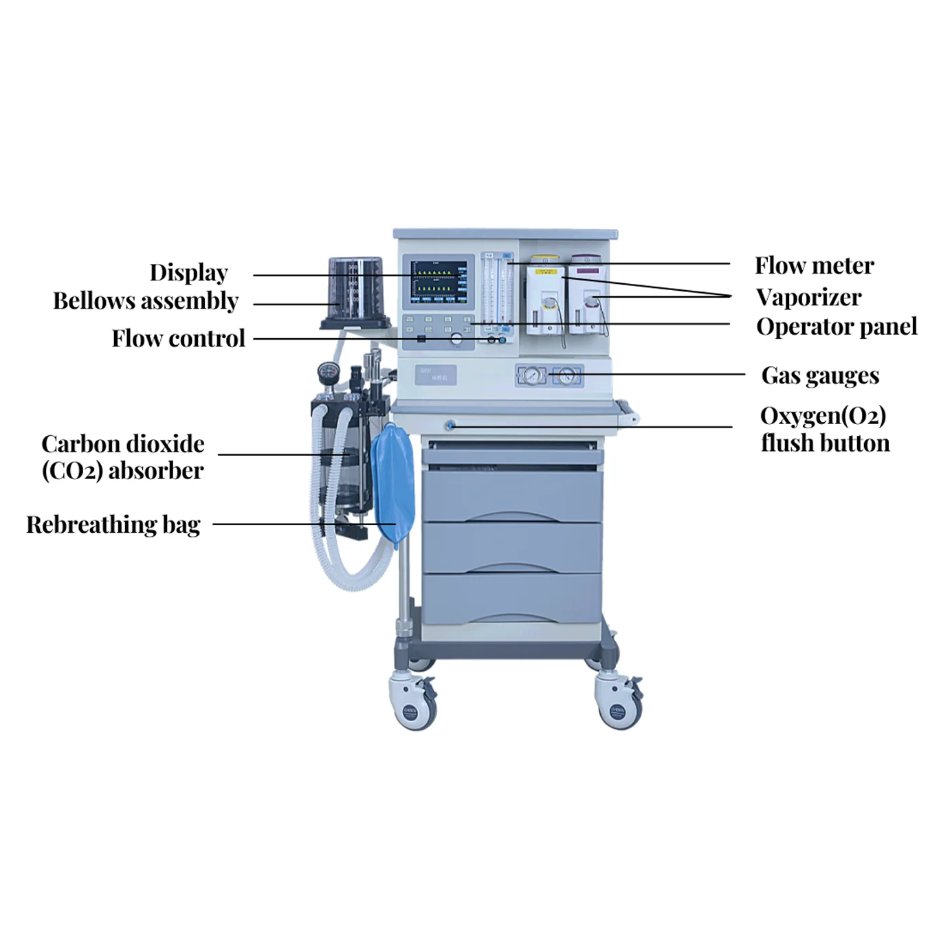 BJHRD больничные и клинические аппараты, хирургическое операционное устройство, медицинские аппараты для анестезии, принадлежности