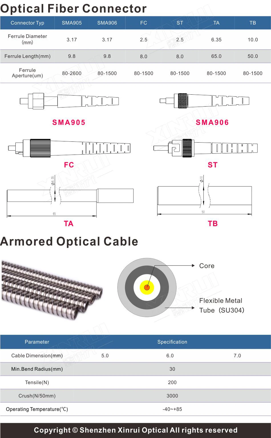 Sma905/fsma905 Fiber Optic Connectors Jumper Quartz Fiber Suh100 Uv-vis ...