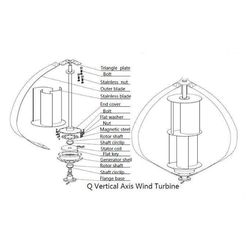 Low Start Wind Speed 5kw Wind Turbine Generator Q Type Vertical Axis