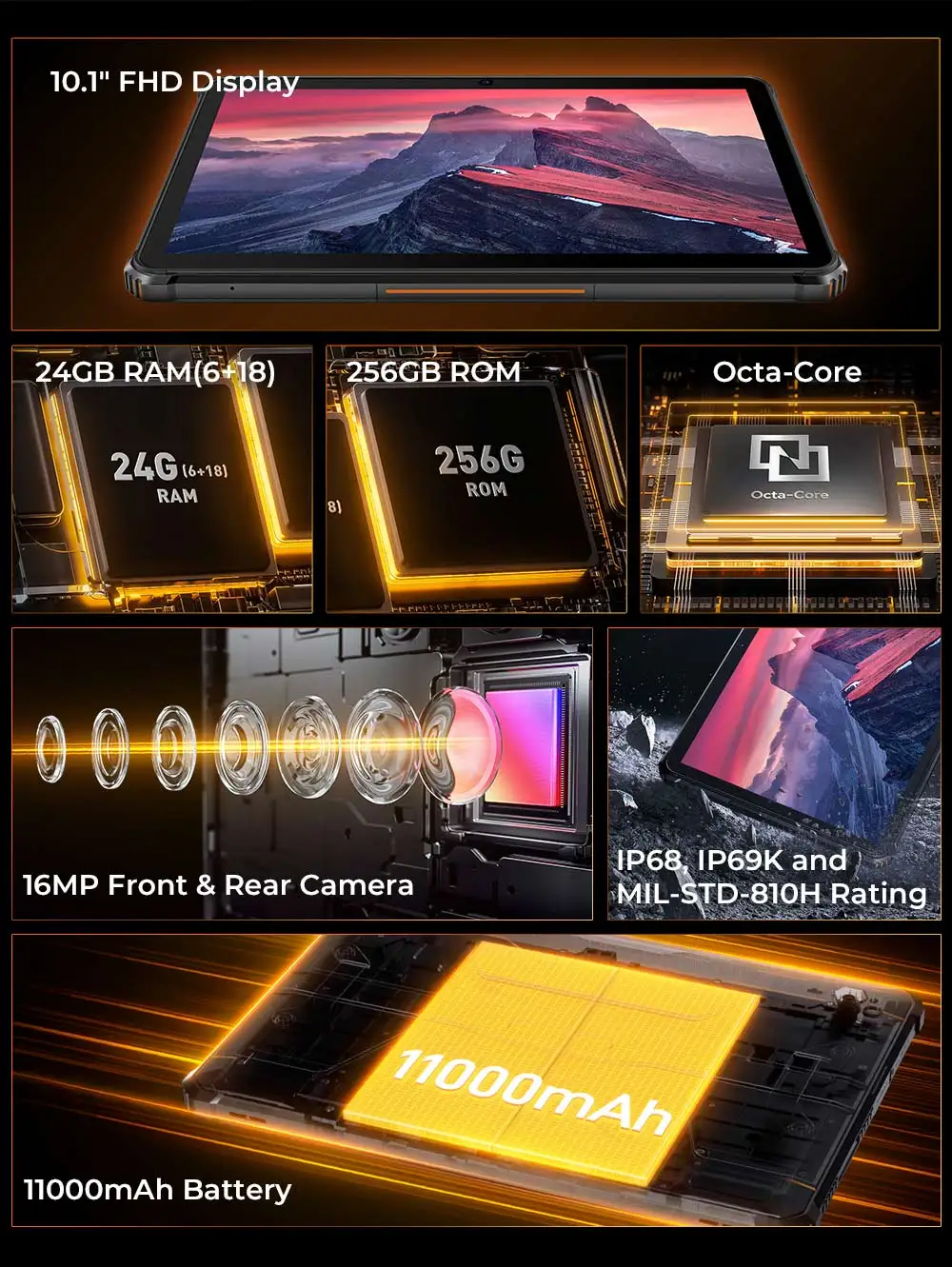 ✨ラスト1点✨タブレット 10.1インチ オクタコア Android14 頑丈タブレットPC 10.1インチ 11000mAh オクタコア ノートパソコン