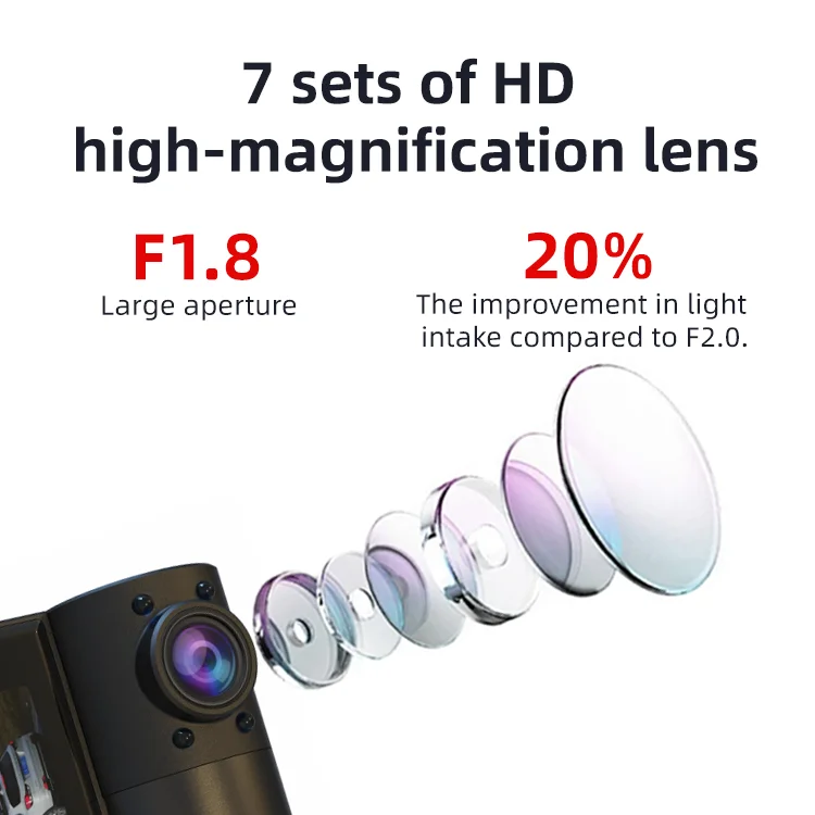 Dash Cam Front and Rear 4k Drive Recorder 3 Channel Dash Cam 4k GPS Black Box F1.8 with 3.16 Inches IPS  LCD for Agent details