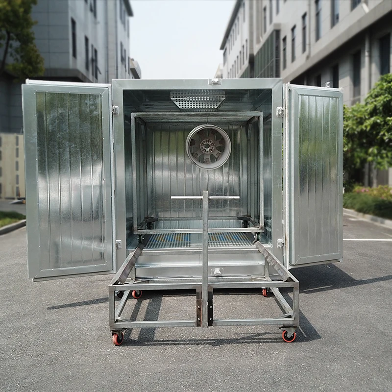 Quick Delivery Electric Powder Coat Oven - China Powder Coat Oven