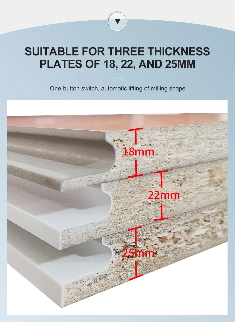 21 Shapes C J Pull Edge Bander Pre Milling Fully Automatic Pvc J Shape ...
