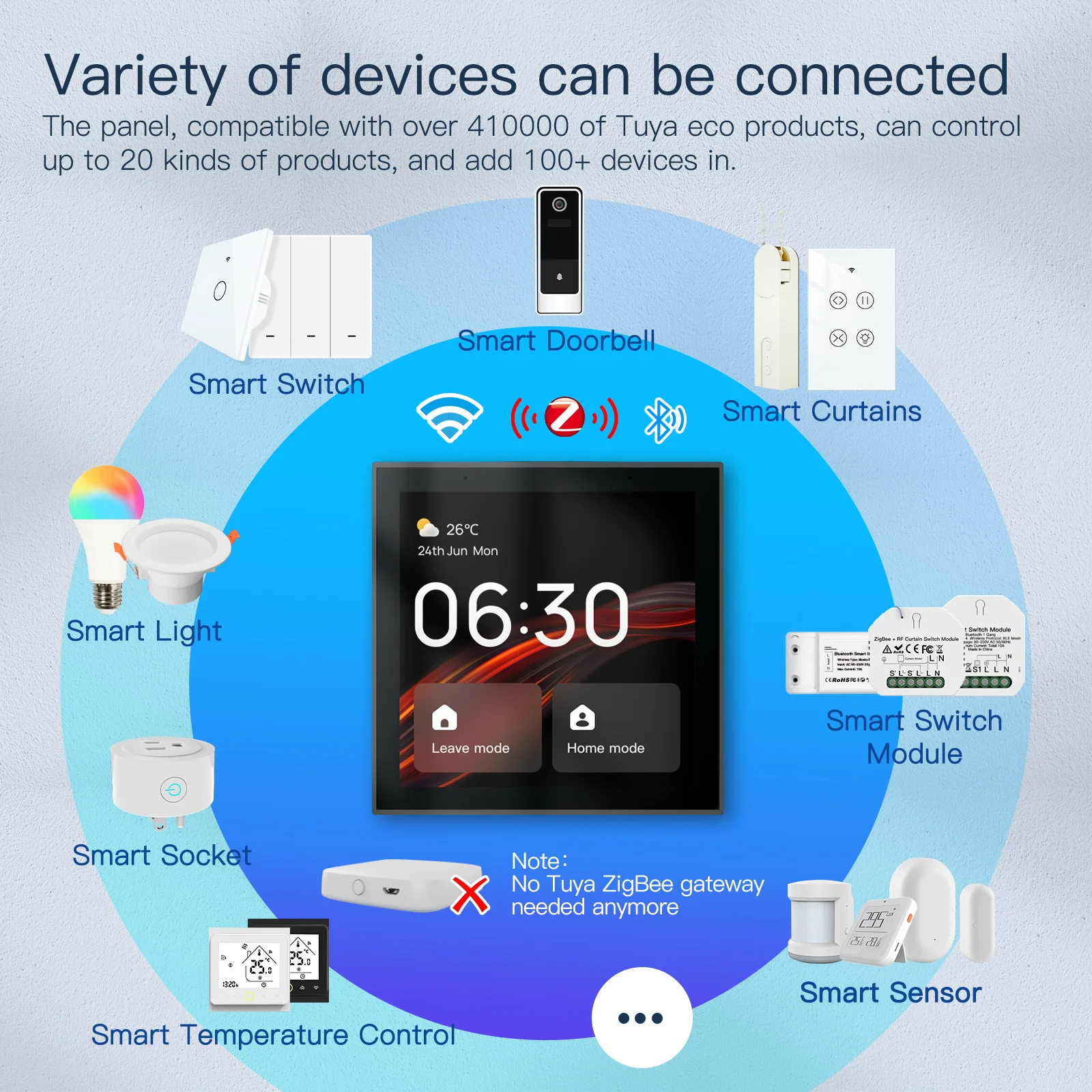 TYSH 4 Inches Alexa Voice Control Tuya Smart Home Control Panel Automation Gateway Scene Switch Panel All in One Control Panel