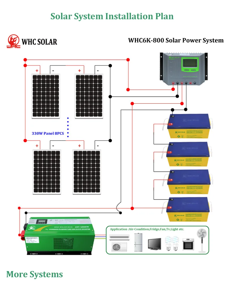 Whc Solar Super Capacitor Deep Cycle Battery 12v 12 Volt 24v 100ah ...