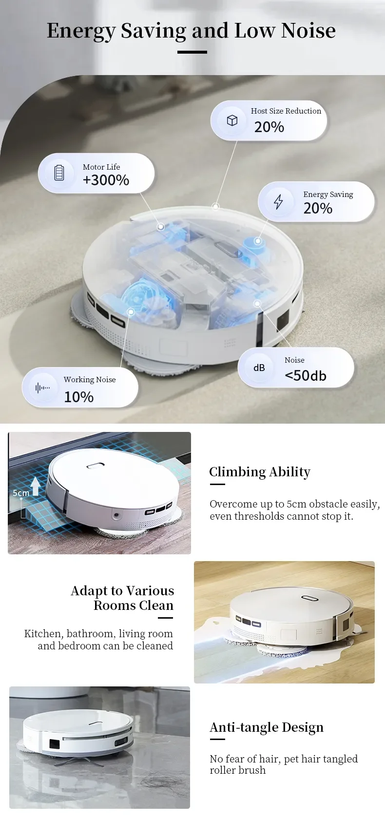 2023 Germany Robot Vacuum Cleaner 6000pa Cleaning Robot With 2.5l Water