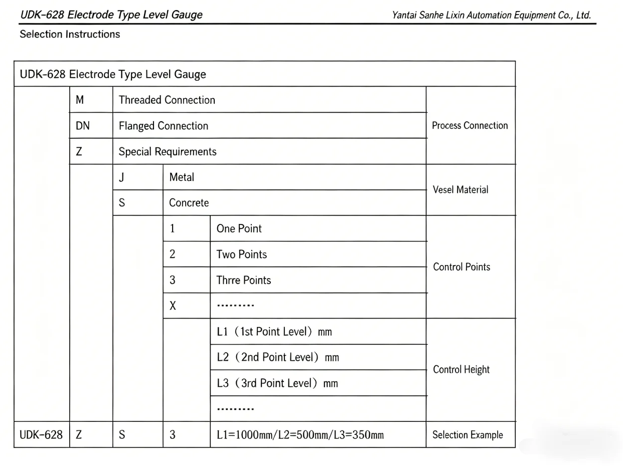 Level Gaugeconductive Level Sensorboiler, Metal - detail 2