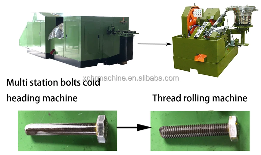 Multifunction Hydraulic Screw Nut Bolt Making Thread Rolling Machine