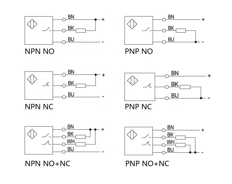 Long Distance M18 Metal Dc 3 Wires 4 Wires Inductive Proximity Switch ...