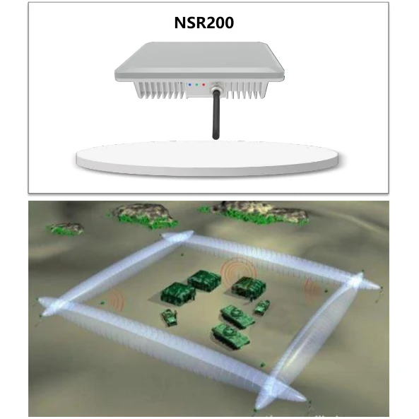 Sensor Plate Bumper Reversing Letter Forward Millimeter Wave radar Systems Spot Mirror Built Speed Car Police radar Detector