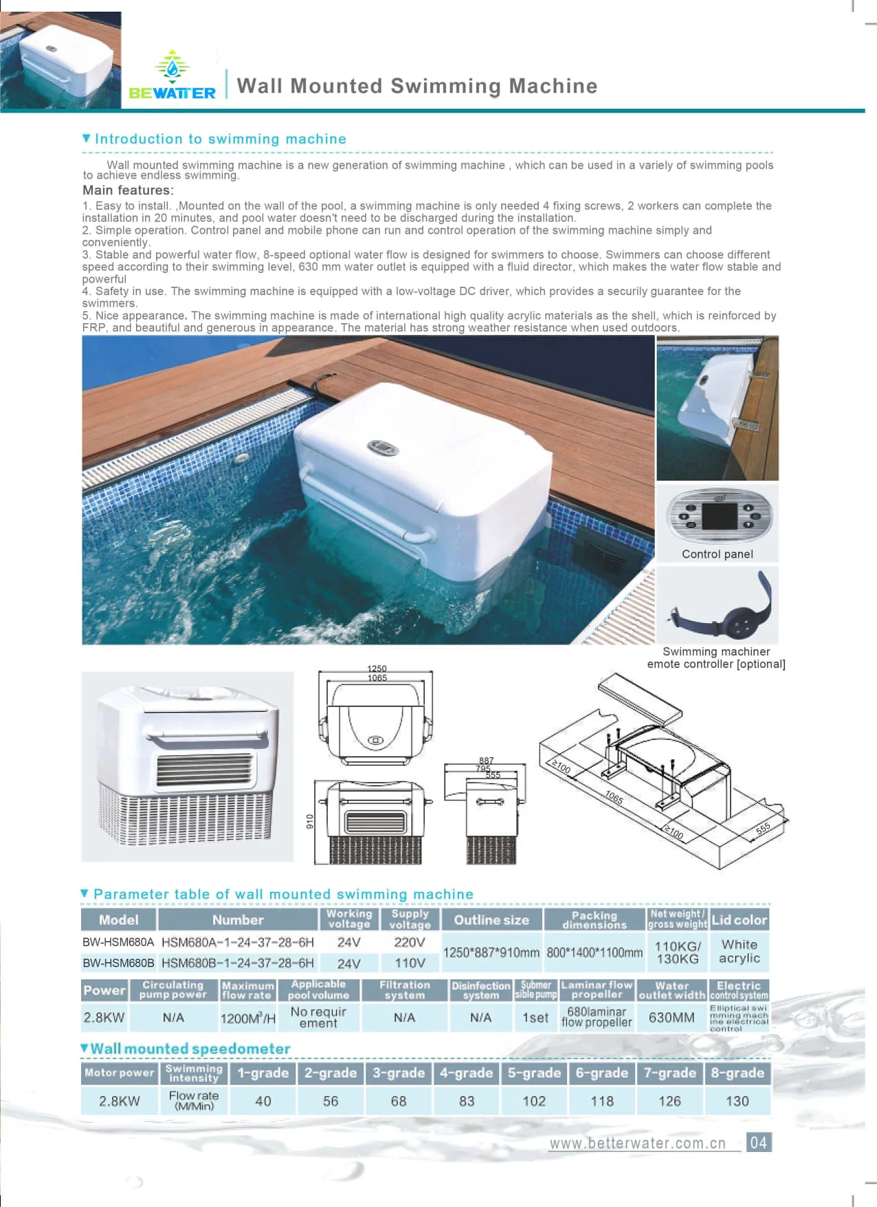 Bewatter Wholesale Swimming Machine Endless Pool Machine Swimming Jet