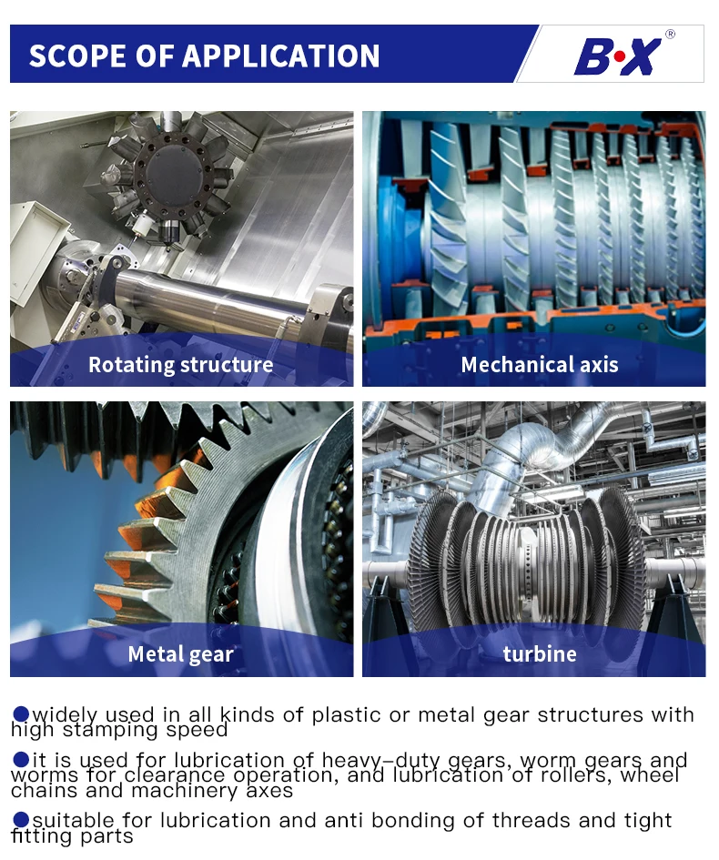 High Temperature 250degree High Viscosity Silencing Resistance & Ep