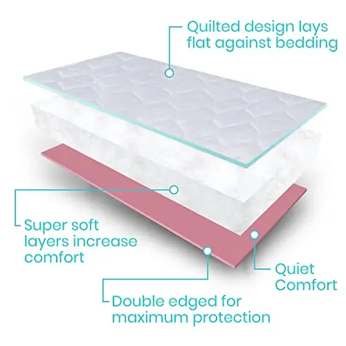 Home Hospital Underpads