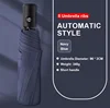 Automático 8K Azul Marino