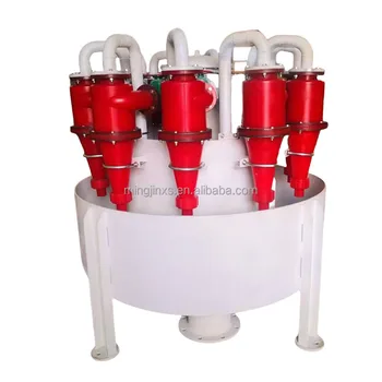 Industrial Wastewater Treatment Mineral Separator Drill Mud Purification Systems with Desander and Desilter
