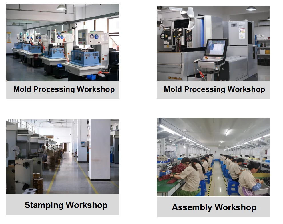 Yueqing City Fengsu Switch Factory 1