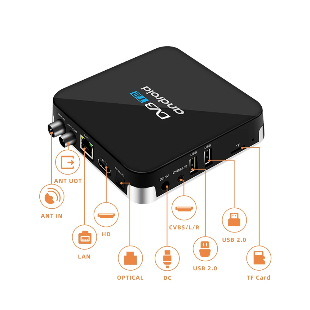 Android 9 DVB T2 Set Top Box - FTA Channels Dual Wifi Combo