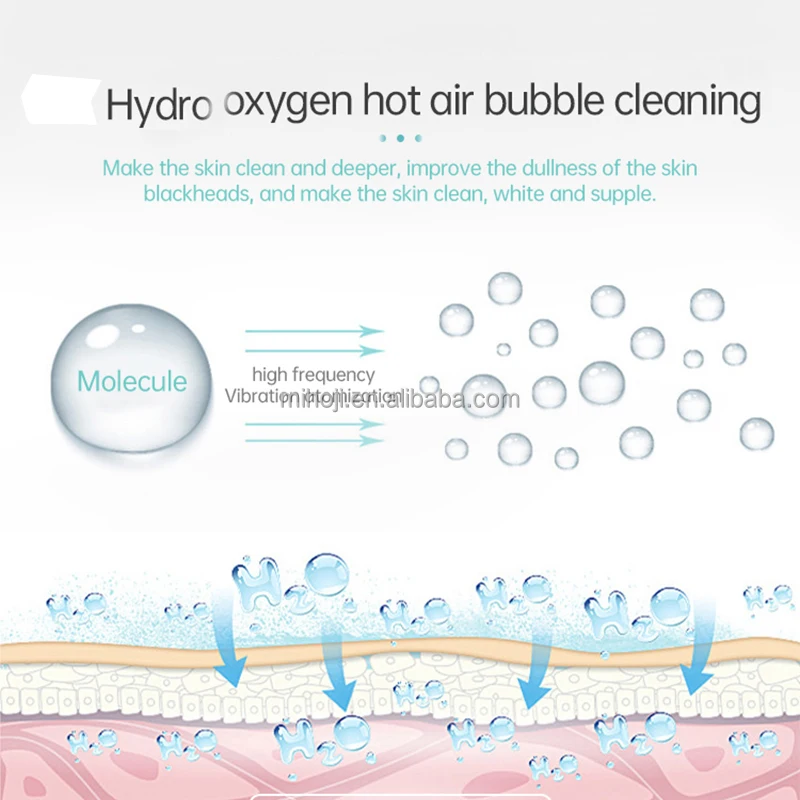 Professional Hydrafacial Machine with 2 Years Warranty 17 Handles and Vacuum Pressure ≥100Kpa for Advanced Skin Care