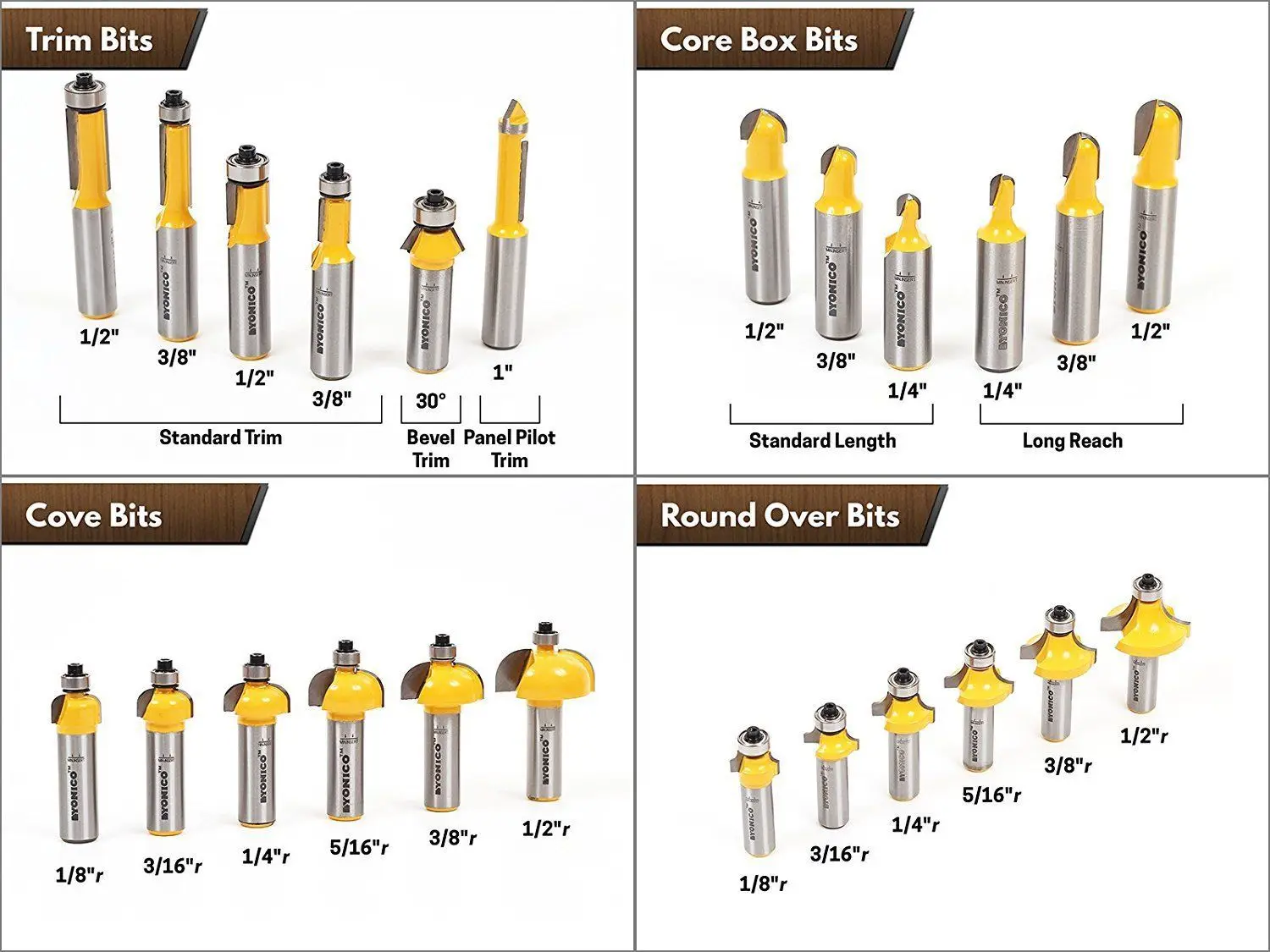 HUHAO 70pcs Ogee Roman Router Bit Chamfer 70pcs v groove Bits 1/4 Inch ...
