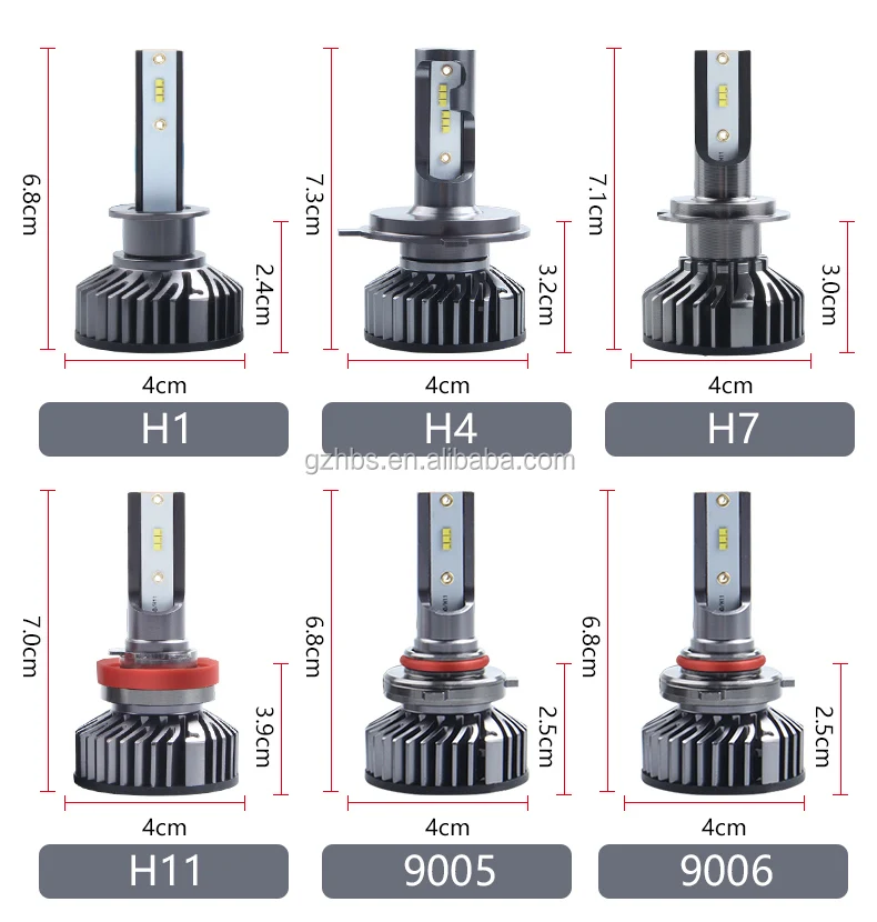 F2 H4h1 H3 H11 Led Car Headlight F2 Zes Auto Led Head Lighting System ...