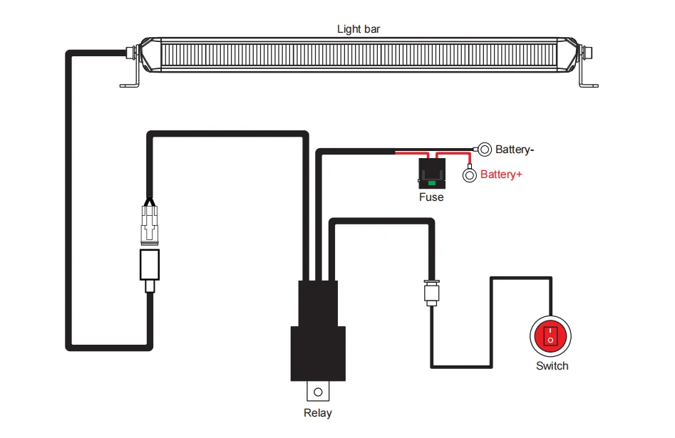 Off Road Plug And Play 50 Inch Led Light Bars Wiring Hardness Kit Buy