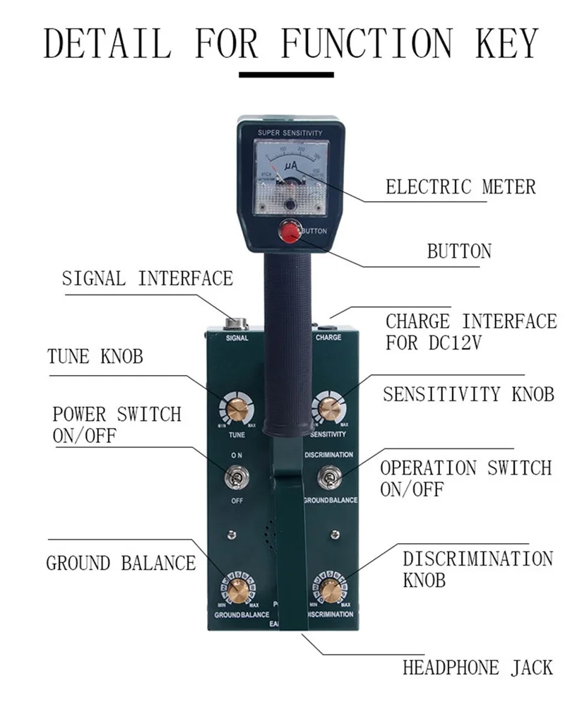 GS6000 Metal Detector High Precision Detector Underground Treasure Finder Outdoor Waterproof Treasure Finder Gold and Silver