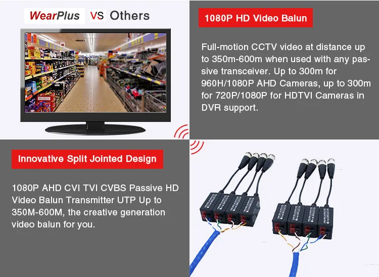 CCTV Balun Video Balun Camera Prices Anti Thunderstorm 1080P
