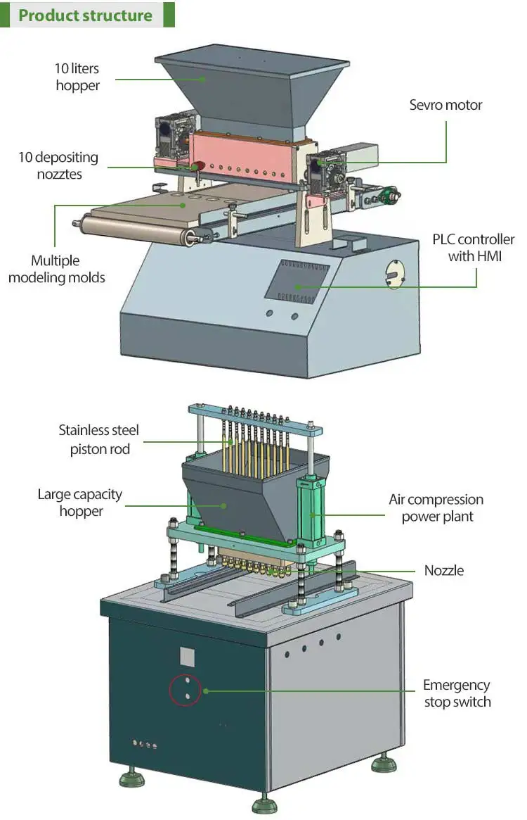 Manual Table Top Tabletop Pectin Candy Gummy Bear Make Depositer Depositor Demolder Deposited Soft Jelly Machine