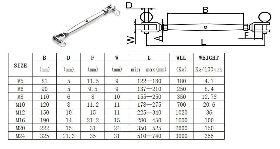 thumbnail image 2 of Stainless Steel Turnbuckle 1/2 X 6.5 Inch - 2200 Lbs Load Capacity For Cable Tensioning (2 Pack) 2 of 14