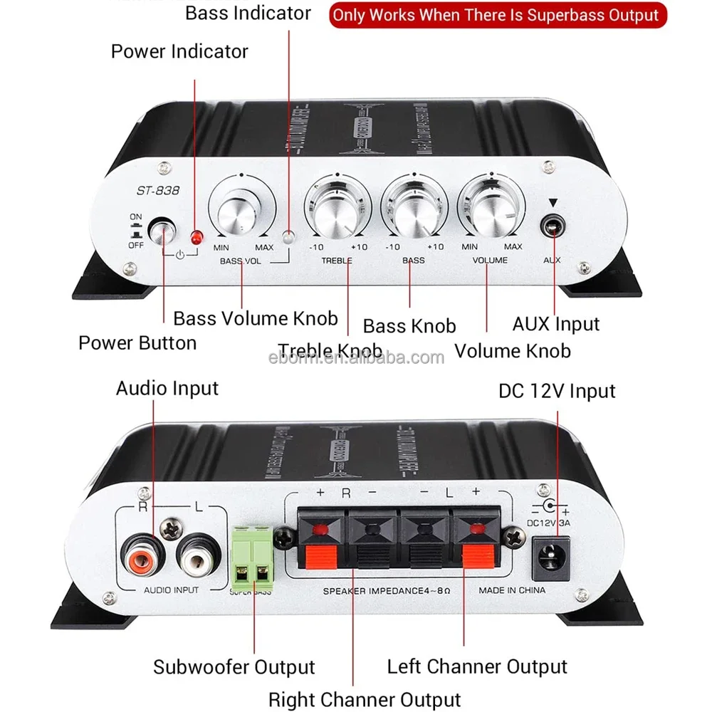 12V Hi-Fi Digitale Stereo Audio Versterker, DVD FM Audio Stereo Radio MP3 Luidspreker Mini Auto Car Home Audio Eindversterker (zonder voeding)(Blauw
