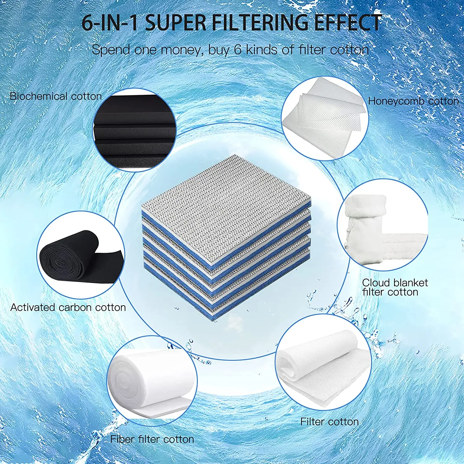 8d Filter Cotton Fish Tank Biochemical Cotton High-density Purification ...