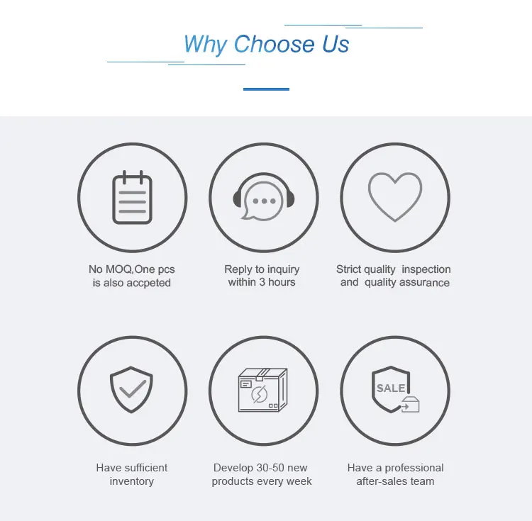 7 Why Choose US.jpg