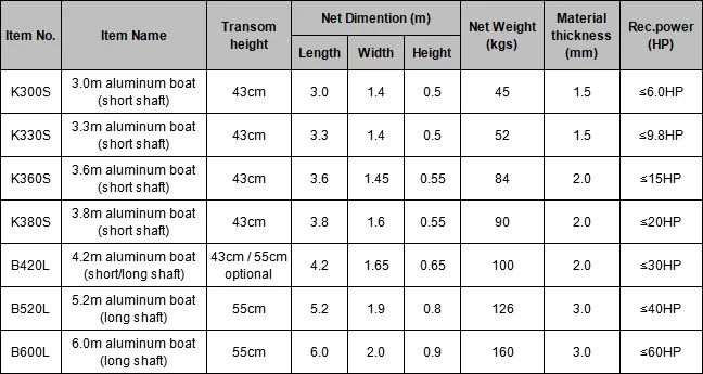 alu boat spec.jpg